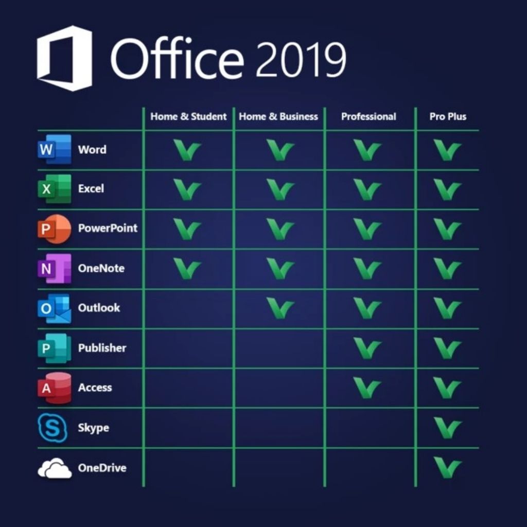 Office 2019 Professional Plus 1 Pc Shopee Singapore