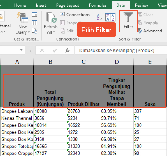 Memahami Performa Produk | Pusat Edukasi Penjual Shopee Indonesia