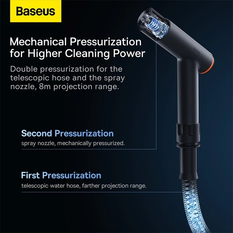 Baseus Car Water Gun GF3 High Pressure Washer Turbo Spray Nozzle with Hose Hand Sprayer Gun for Home Garden Car Cleaning