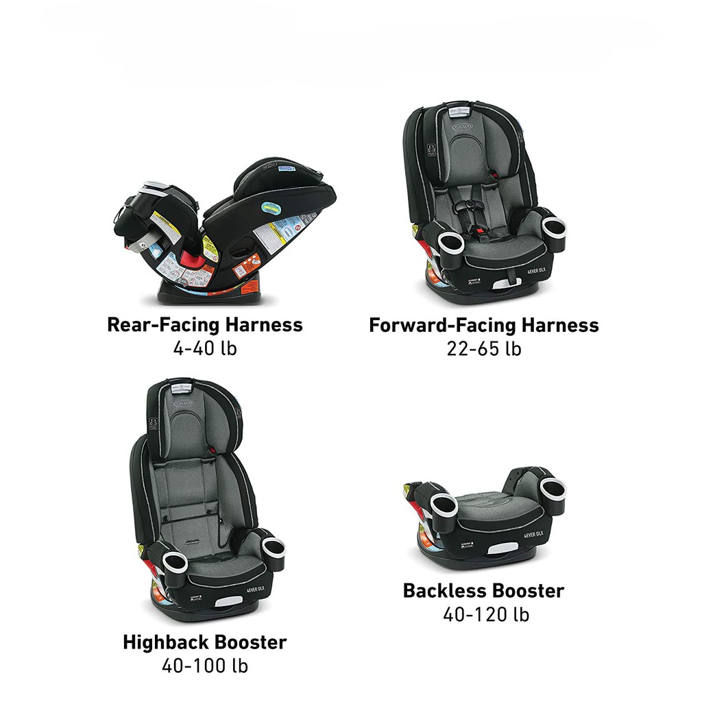 Graco Forever Car Seat Front Facing Installation