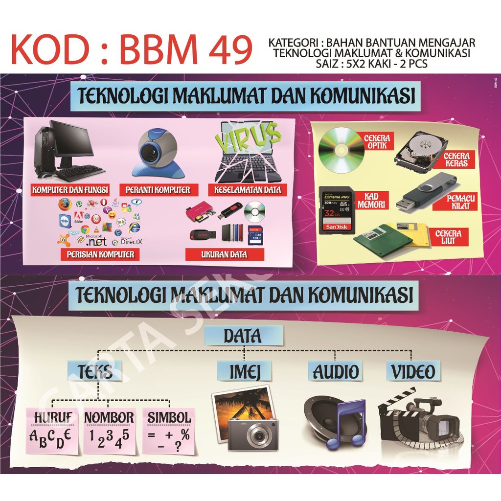 Poster Teknologi Maklumat Dan Komunikasi Bbm49 Shopee Singapore