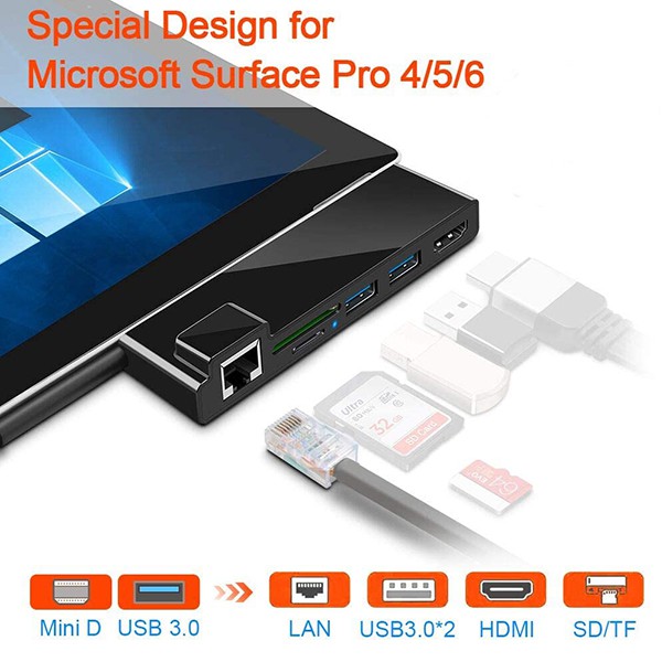 Microsoft Surface Pro 3 4 5 6 1000mbps Ethernet Port 4k Hdmi 2 Usb 3 0 Ports Sd Tf Card Usb 3 0 Hub Adapter Shopee Singapore