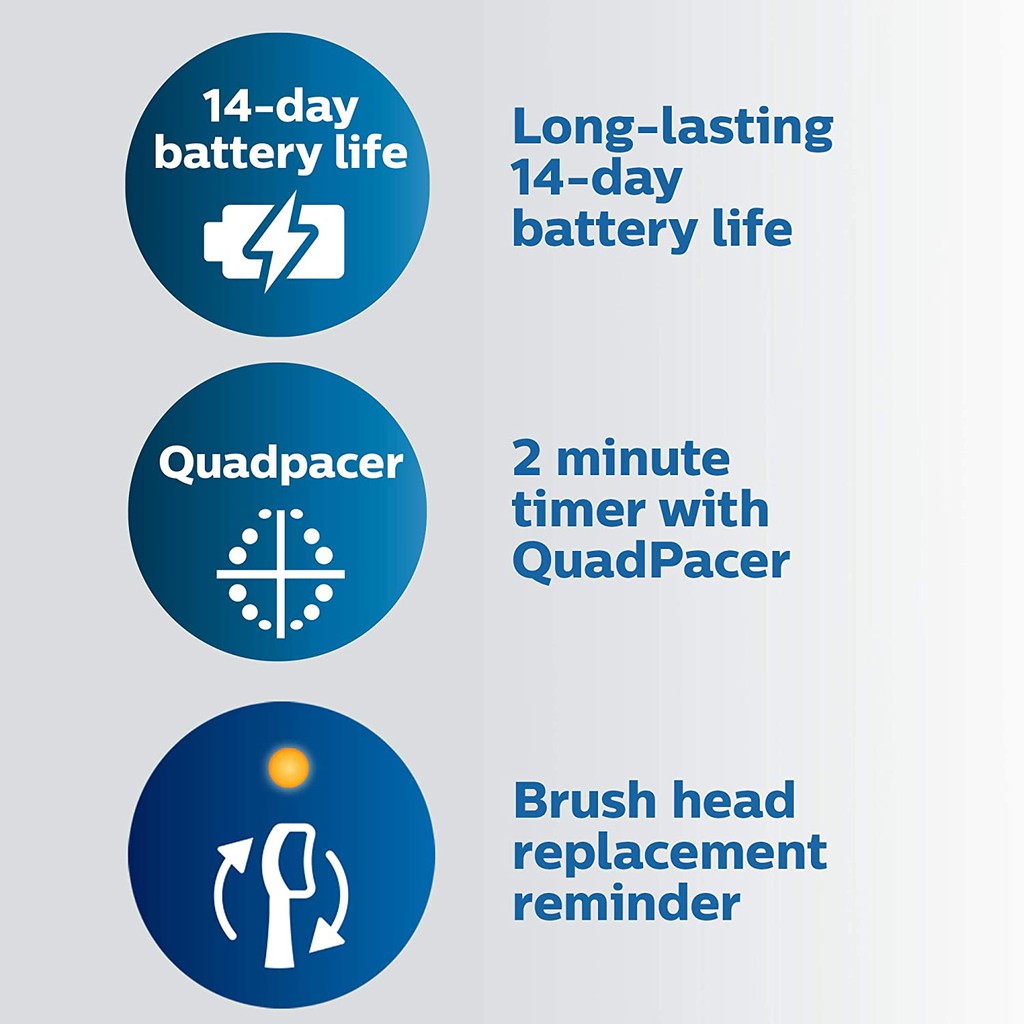 sonicare 4100 electric toothbrush