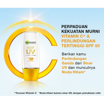 sunscreen garnier matte