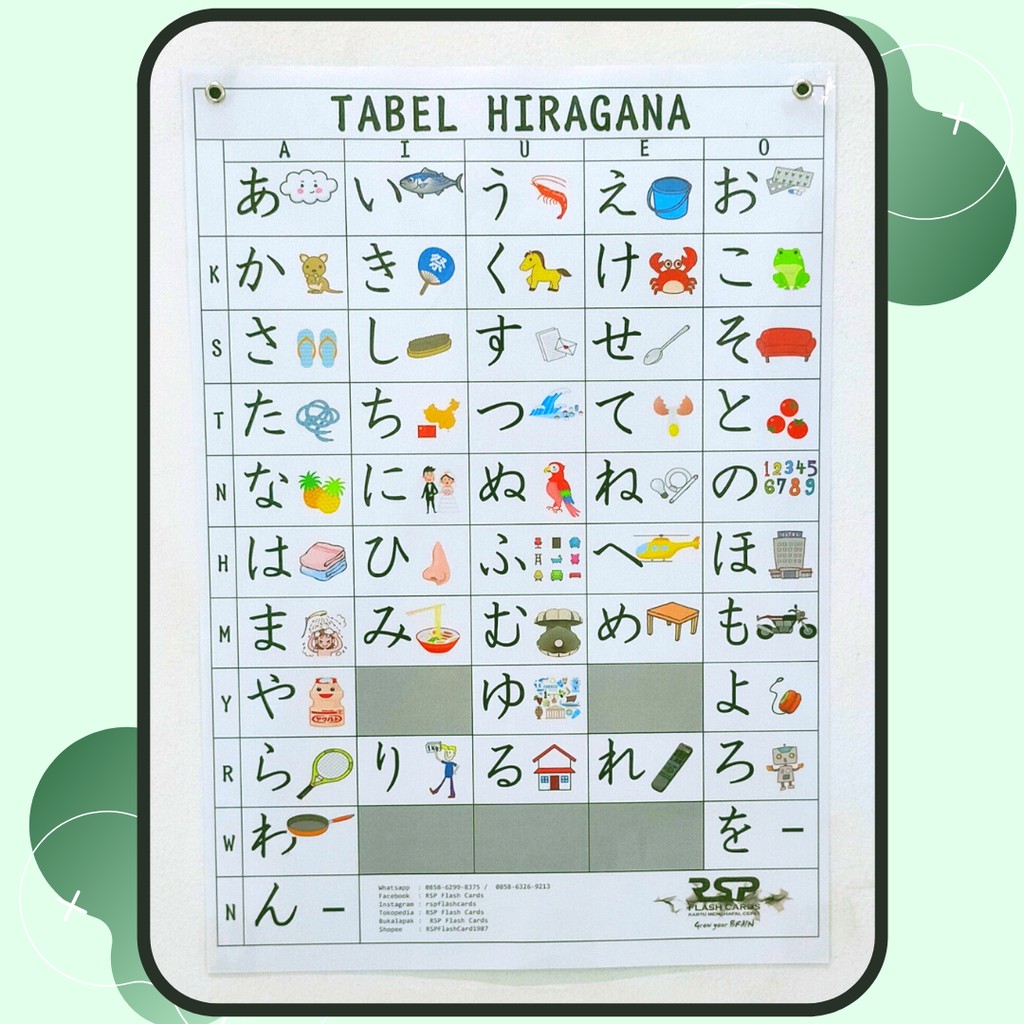 Huruf hiragana