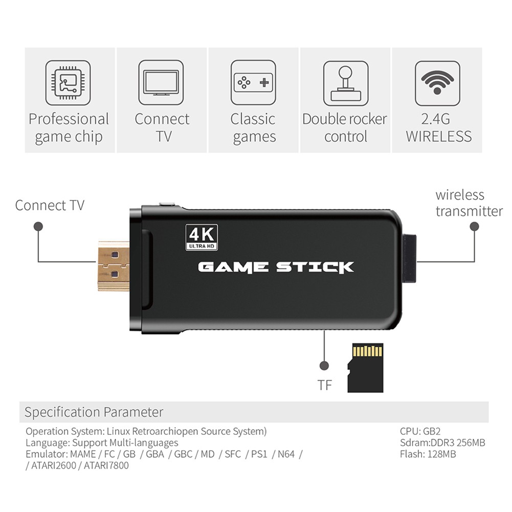 retro game hdmi stick