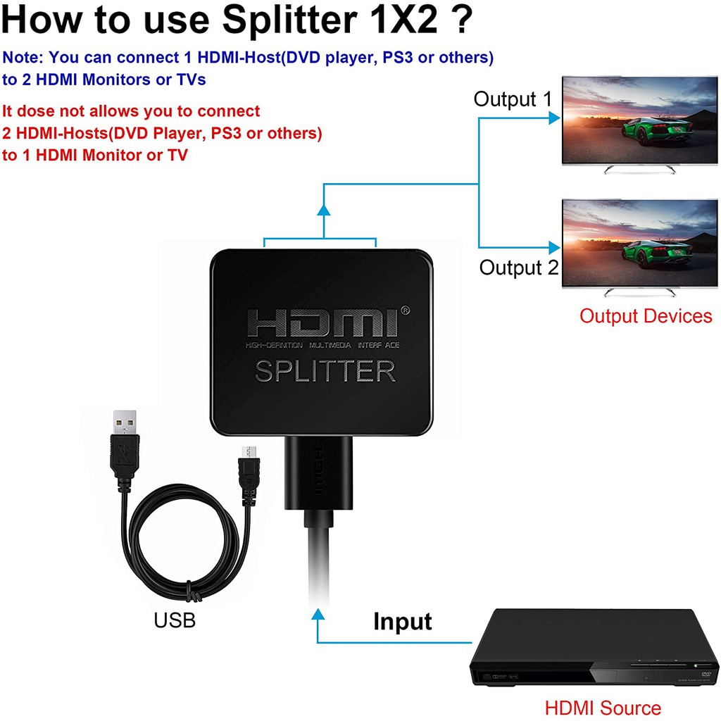 1x2 Hdmi Splitter 1 In 2 Out 1 To 2 Amplifier Dual Monitors For Full Hd 4k 1080p 3d One Hdmi Input Signal To Two Hdmi Displays Shopee Singapore