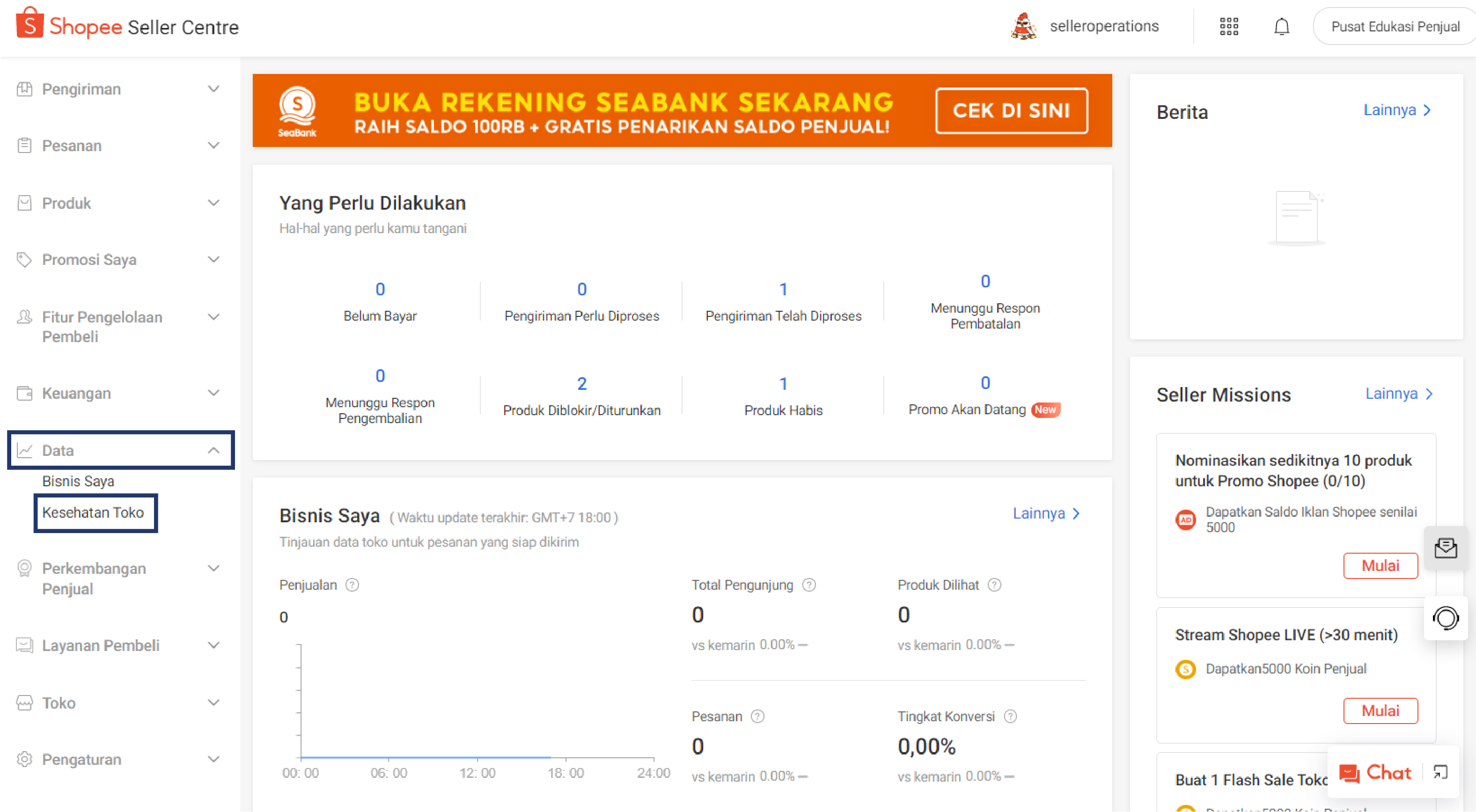 Memaksimalkan Proses Penyelesaian Pesanan | Pusat Edukasi Penjual ...