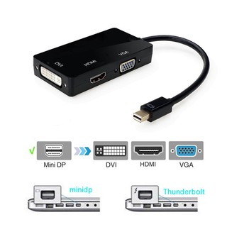 Mini Dp To Dvi Vga Hdmi Hdtv Adapter 3 In1 For Microsoft Surface Pro 3 2 1 Shopee Singapore