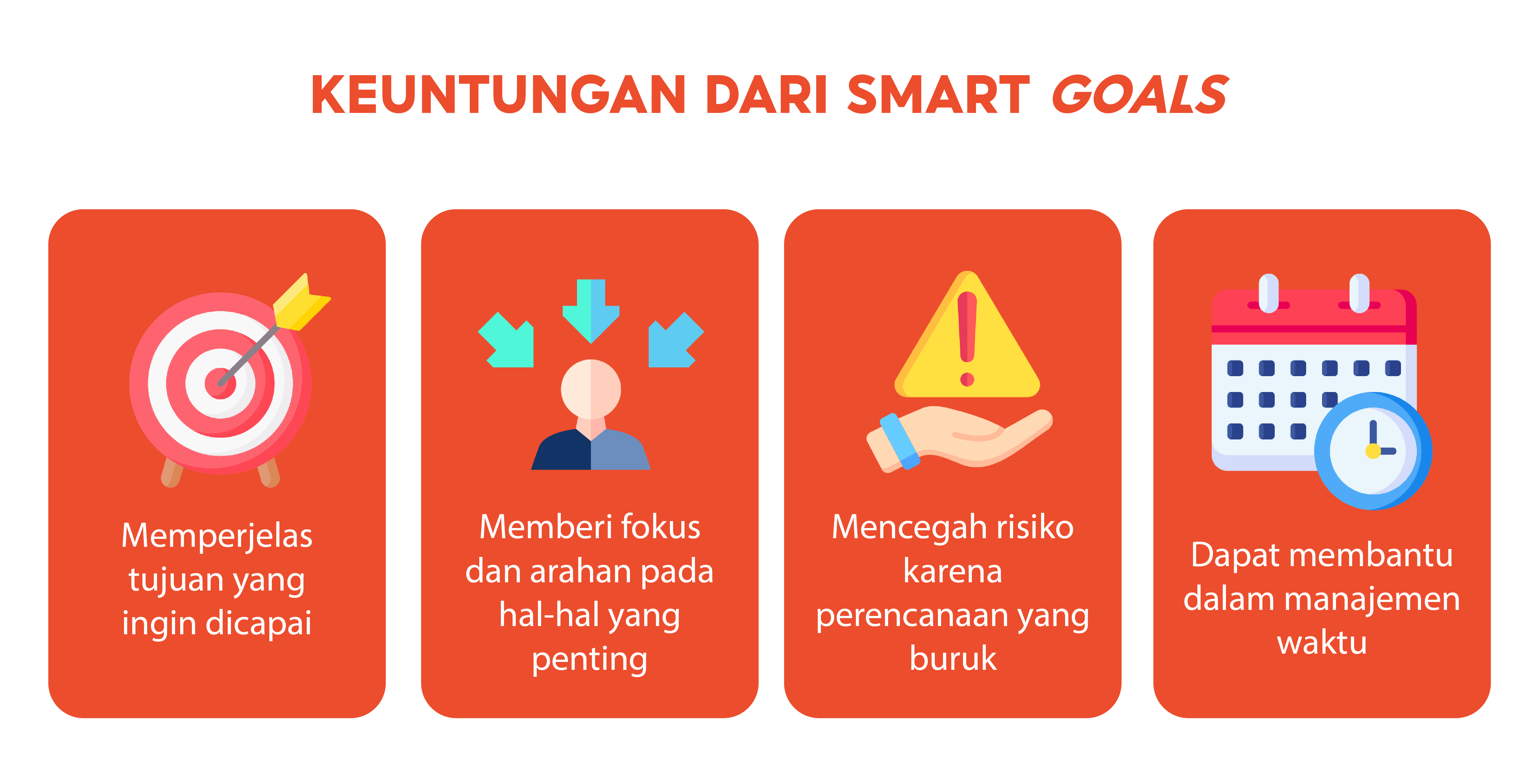 Persiapan Kampanye Dengan Strategi SMART | Pusat Edukasi Penjual Shopee ...