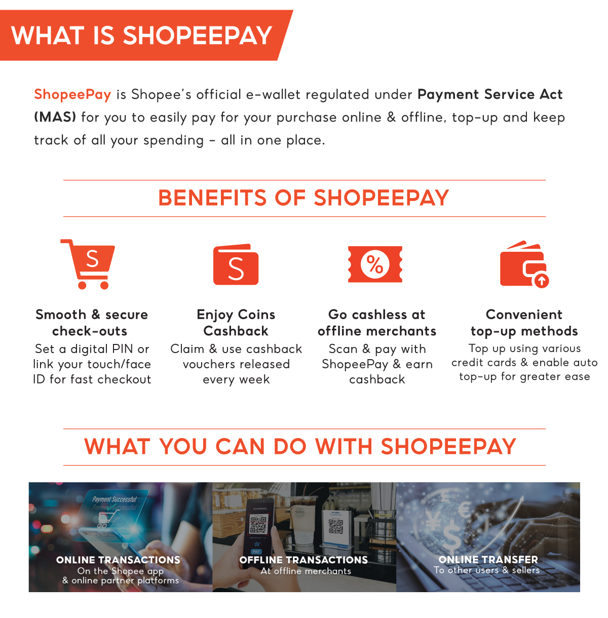 Shopeepay November 2021 Exclusive E Wallet Promos Shopee Sg