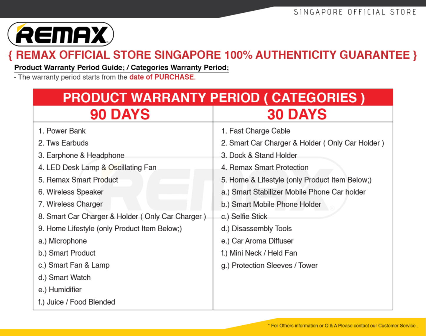 Remax Official Store, Online Shop Nov 2022 | Shopee Singapore