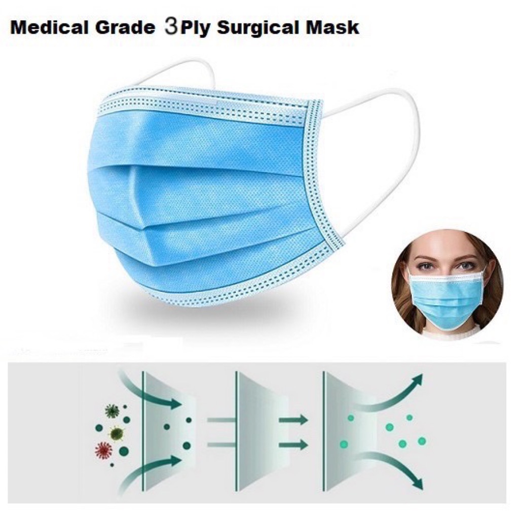 medical grade surgical mask medical grade surgical mask