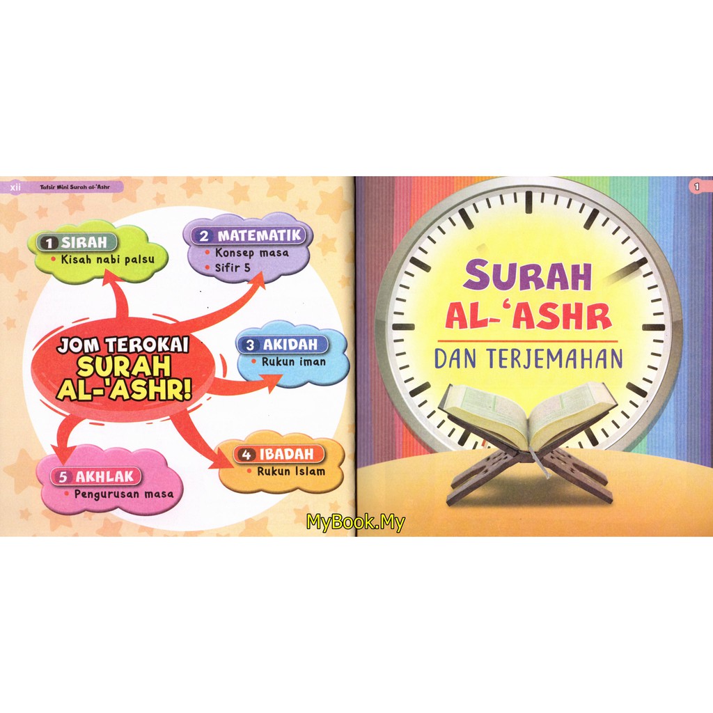 Myb Book Tafsir Mini Surah Al Quran Poster Picture Telaga Blue Generation Shopee Singapore