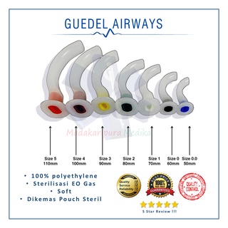 Guedel airway / oropharyngeal airway / OPA / airway pattern / mayo ...