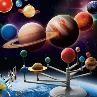 Solar System Planetarium Astronomy #0