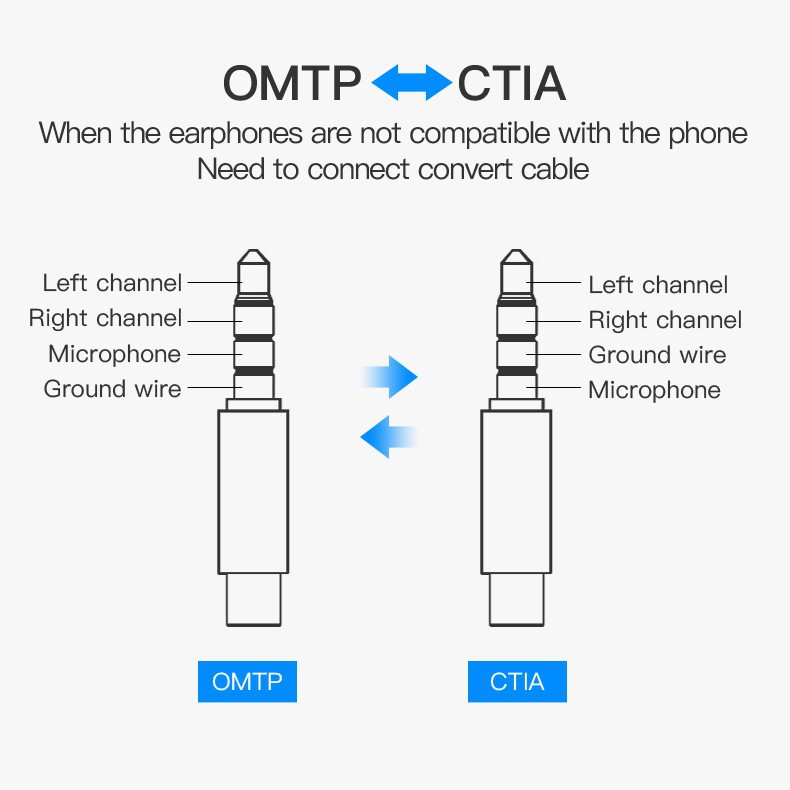omtp earphones