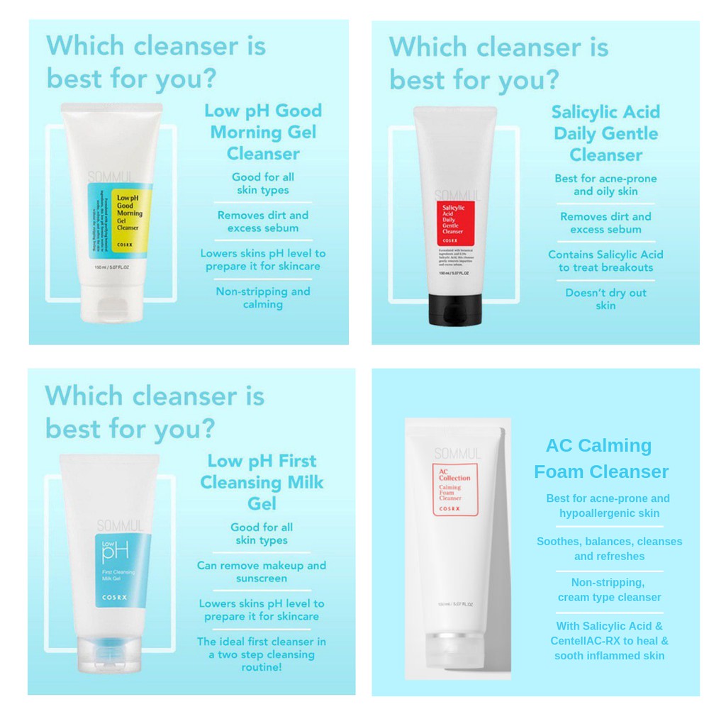 cosrx face wash for acne
