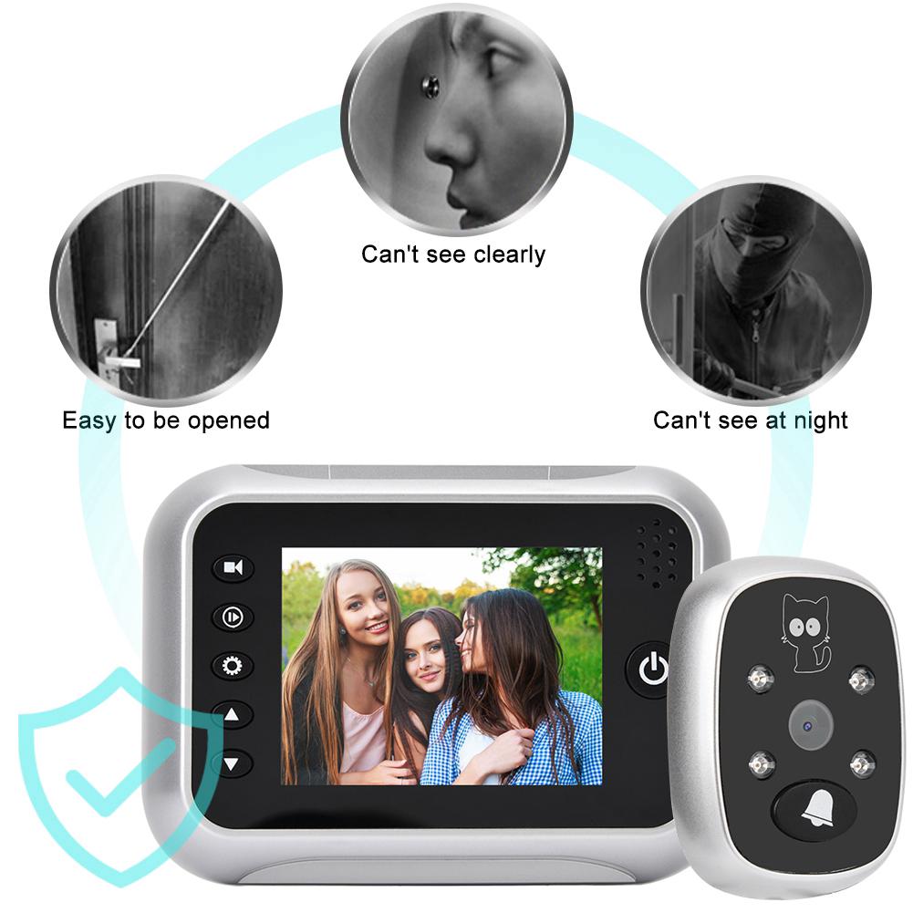 peephole camera - Prices and Deals - May 2020 | Shopee Singapore