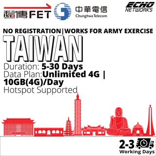 [FET/CHT] Taiwan 4-30 Days Unlimited4G | 10GB(4G)/Day | No Registration Required
