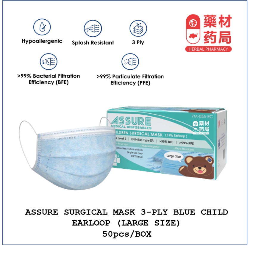 face mask pharmacy