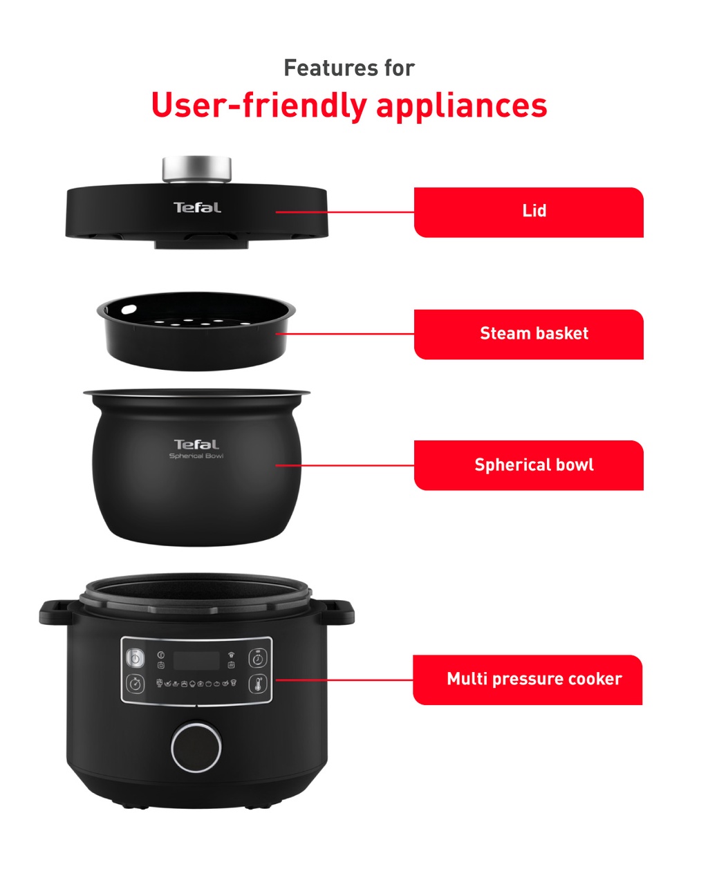 Tefal CY7548 Turbo Cuisine Electric Pressure Cooker 5L Shopee Singapore