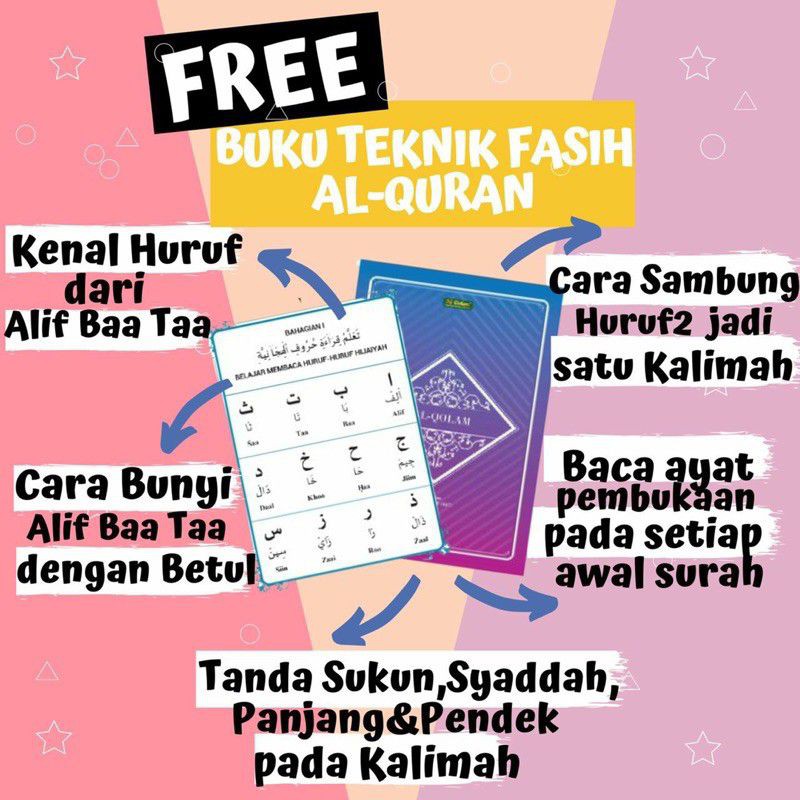 Al Quran Digital Mushaf Al Fatih Kahwin Marriage Development Shopee Singapore