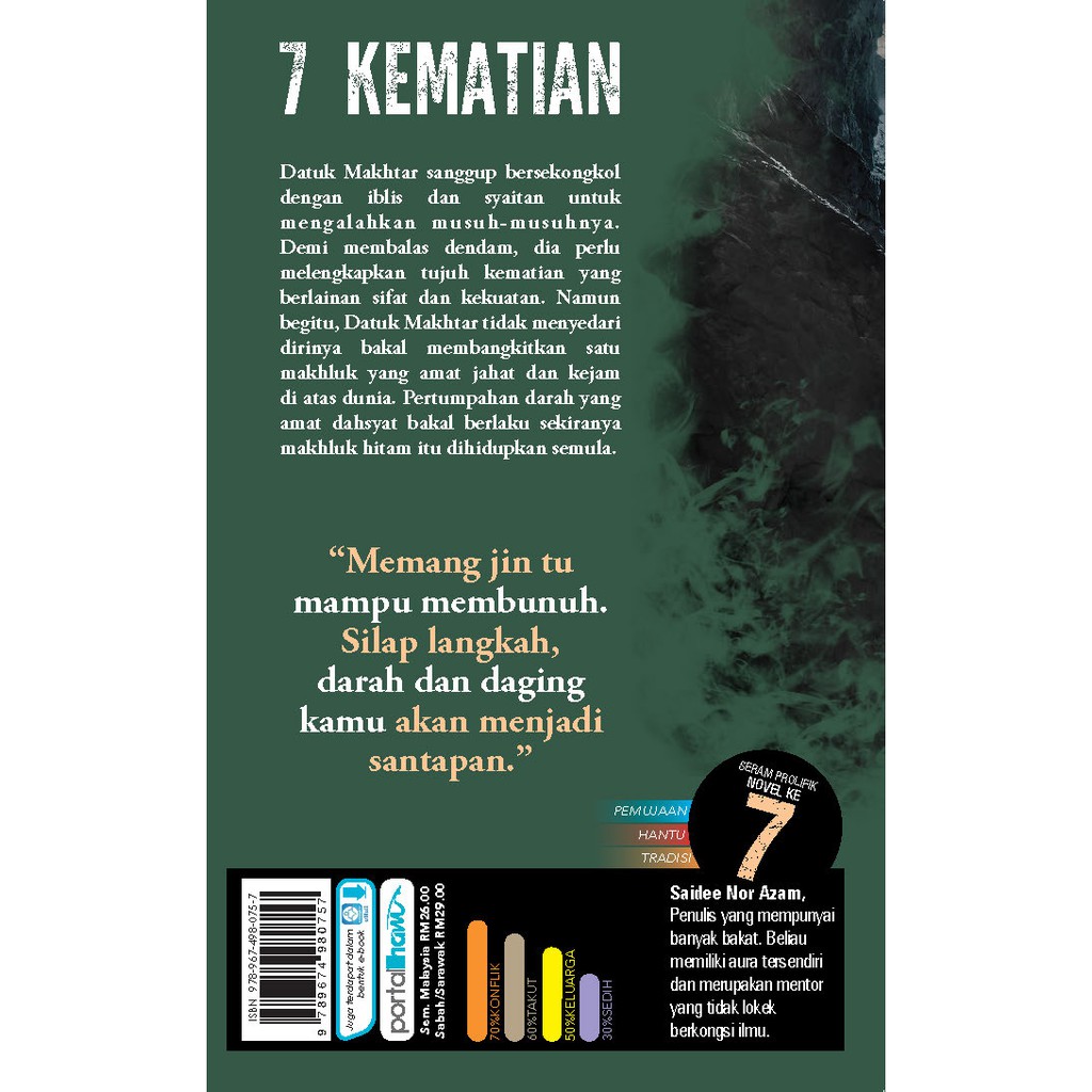 Novel Scary 7 Kematian By Saidee Nor Azam Shopee Singapore