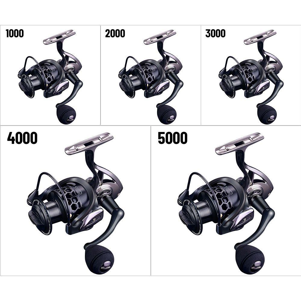NIUYOU Spinning Wheel Metal Fishing Gear Seawater Sea pole Wheel