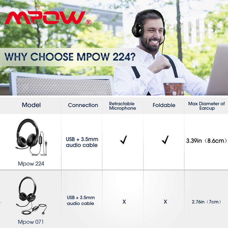 mpow pc headset 224