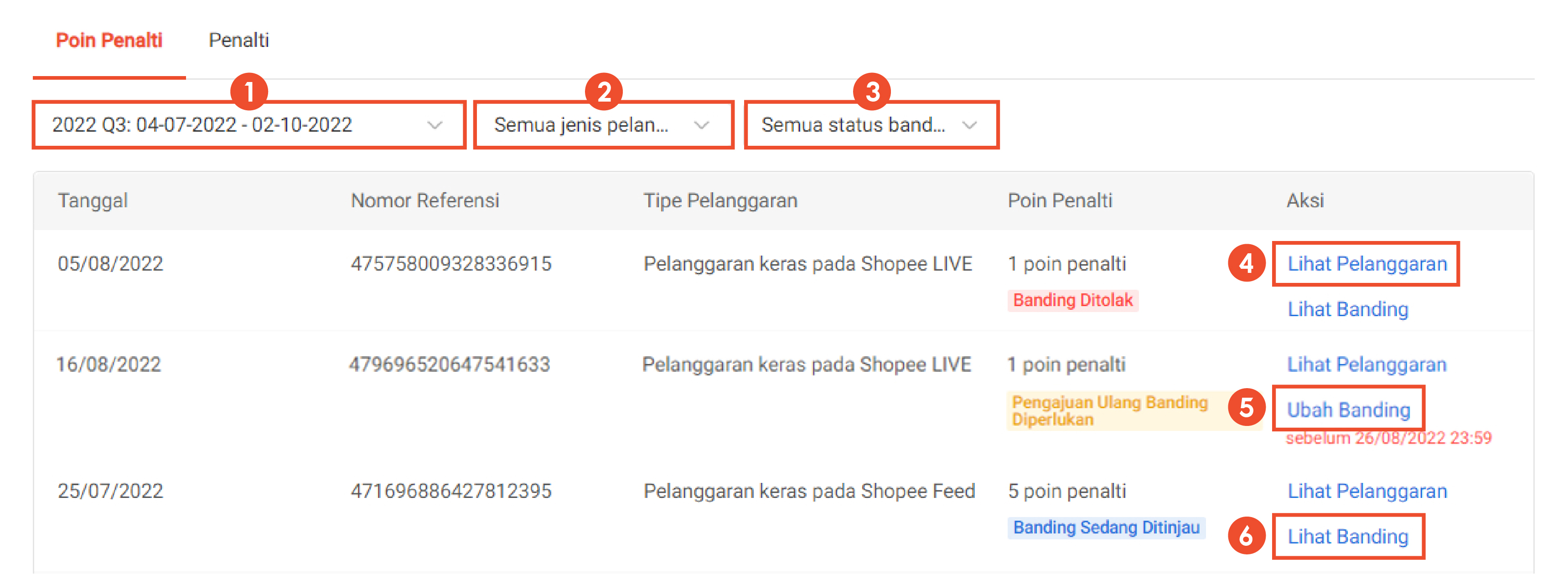 Mengajukan Banding Adsense: Panduan Lengkap Mengatasi Penolakan dan Membuka Jalan Menuju Monetisasi