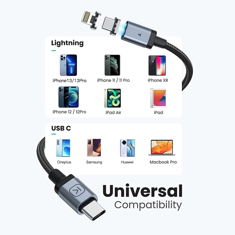 KUULAA 65W LED USB C Magnetic Type-C Data Cable 27W Type C to Lightning ...