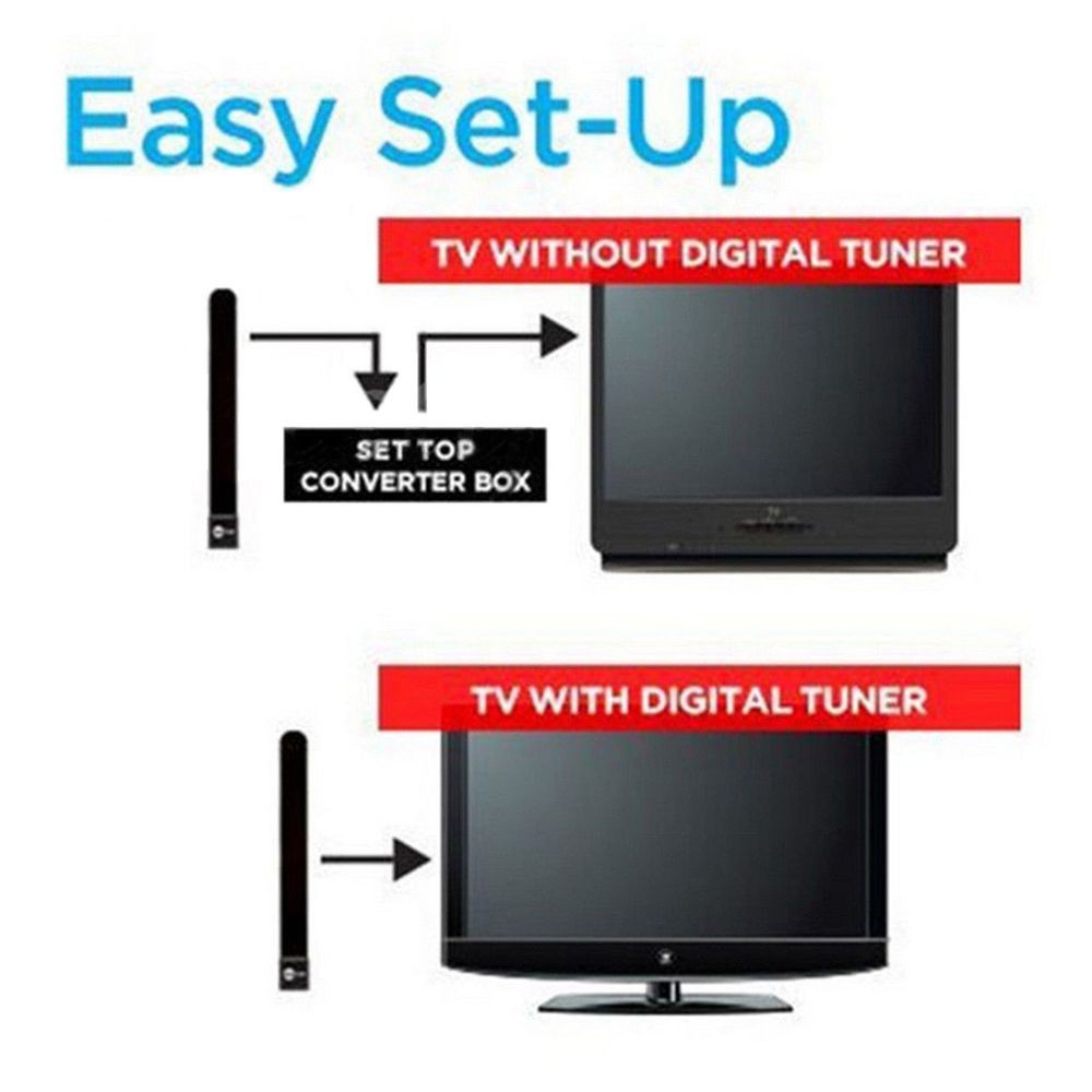 key antenna as seen on tv