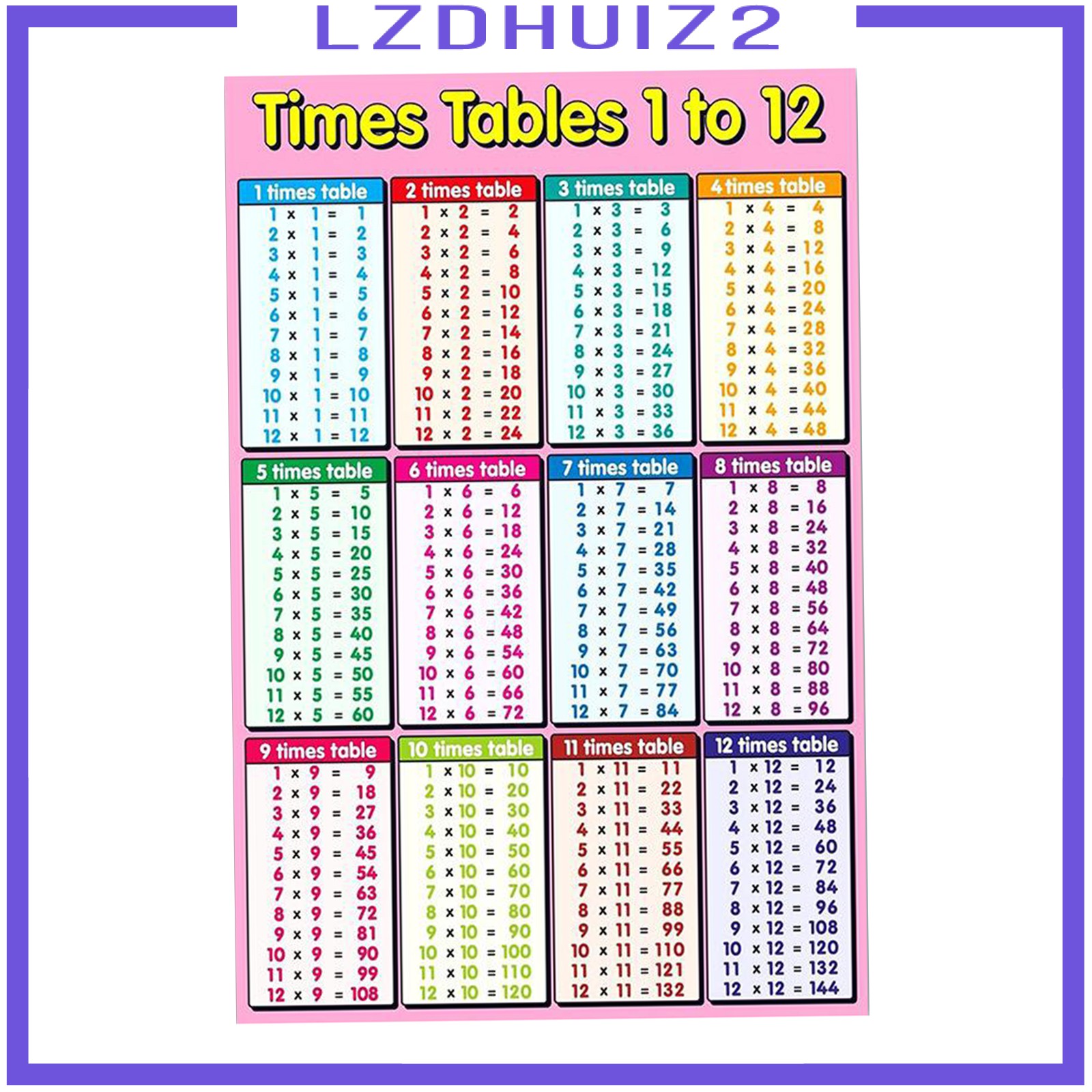 Les Fleurs Colorful Laminated Alphabet Days Times Tables A4 Wall Chart ...