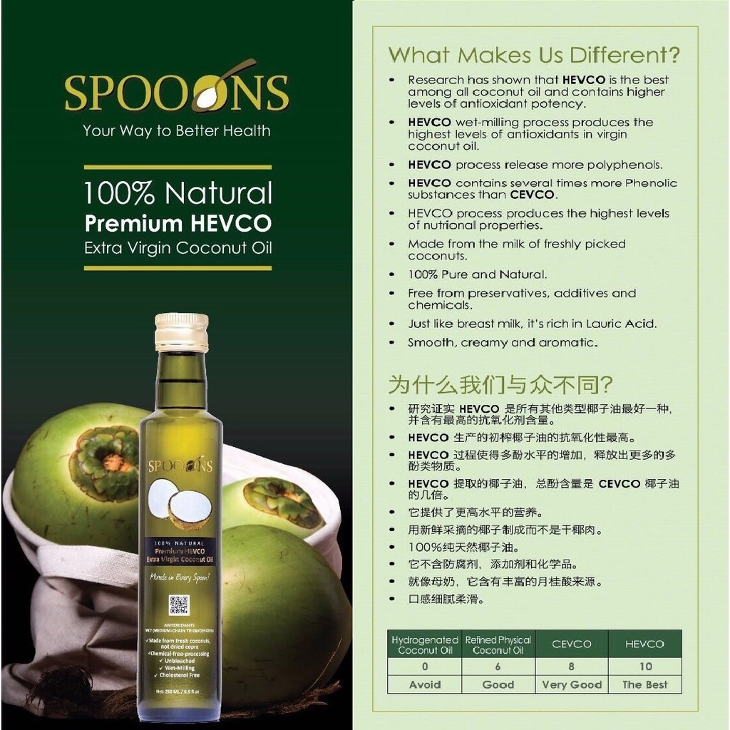 Spoons Extra Virgin Mct Coconut Oil 100 Premium Hevco 2 Bottle X 250ml Shopee Singapore