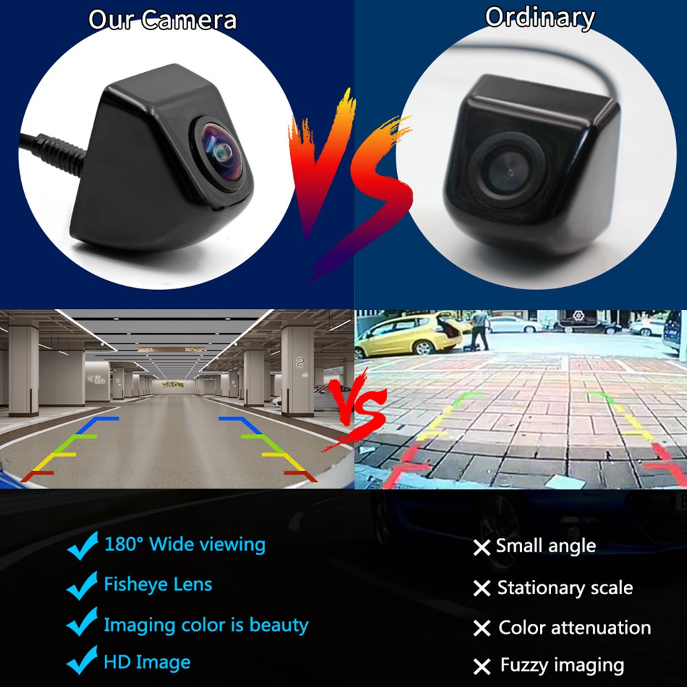 180 ° Fisheye Wide-angle Car Rear Front Side View Reverse Backup Camera CCD NTSC 