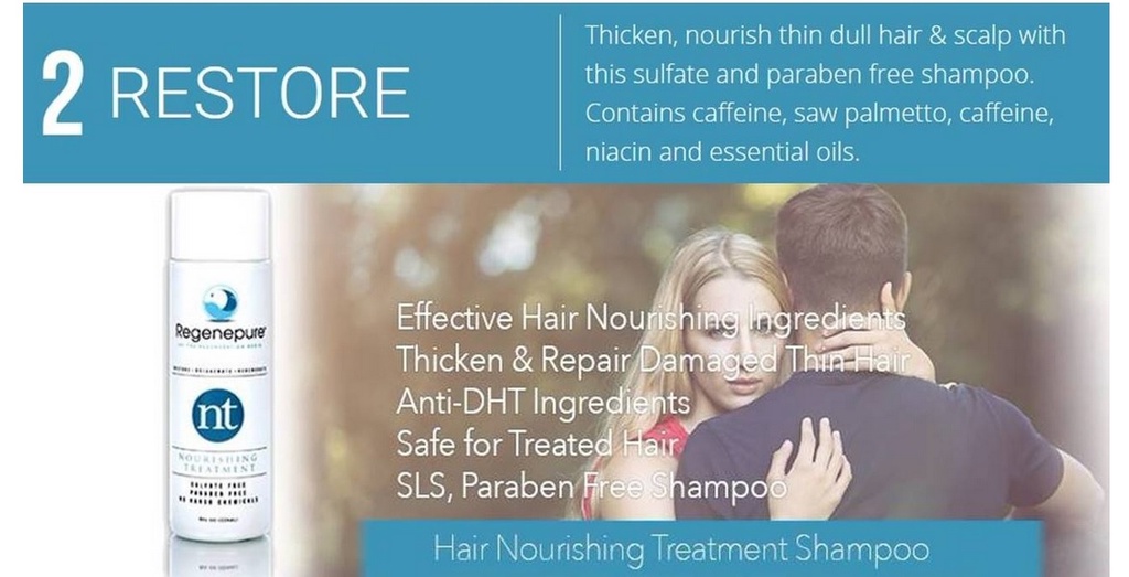 Regenepure Rejuvenation Combo ( DR Hair and Scalp Treatment Shampoo