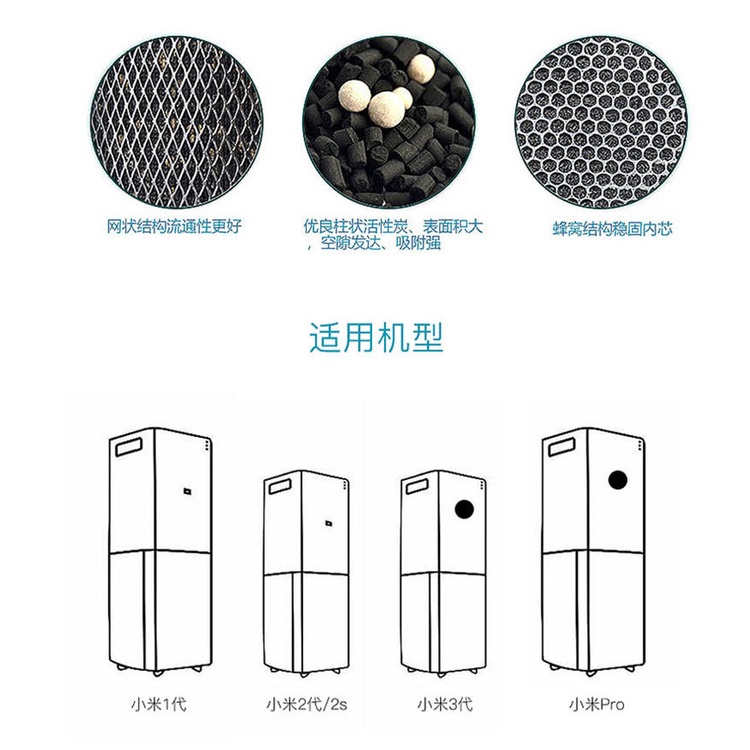 Suitable For Household Xiaomi Air Purifier Filter Element 123 Generation 2s pro Remove Formaldehyde Haze Antibacterial pm2.5