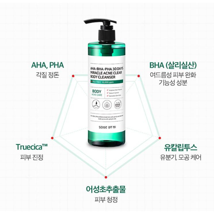miracle acne clear body cleanser