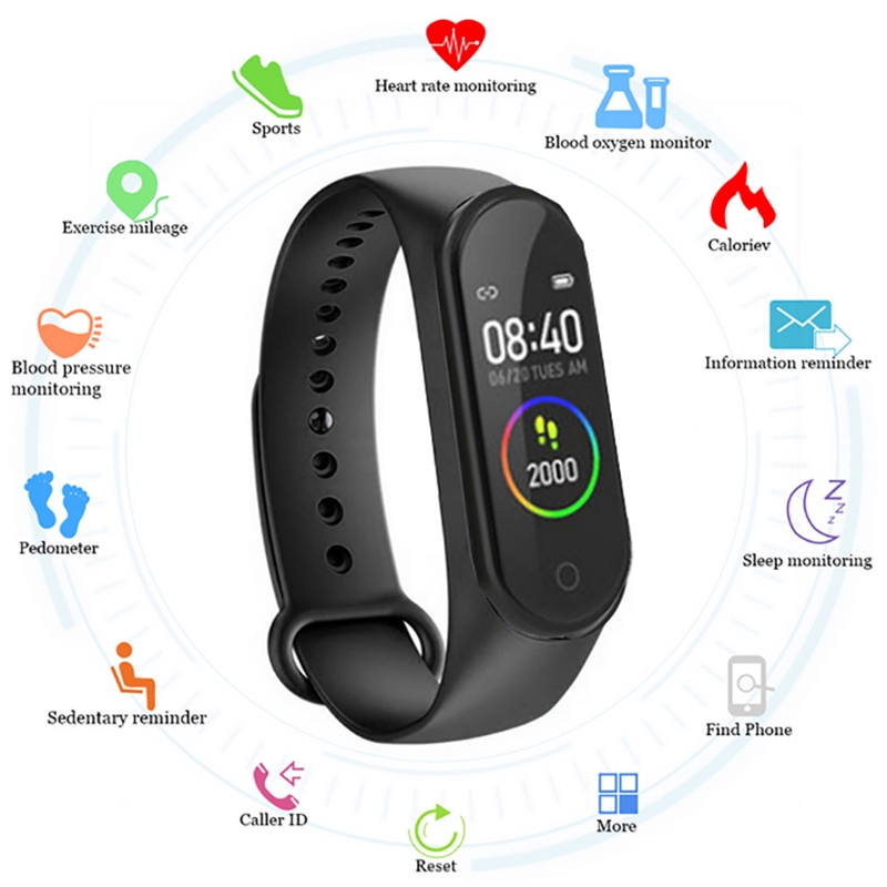 mi band blood pressure