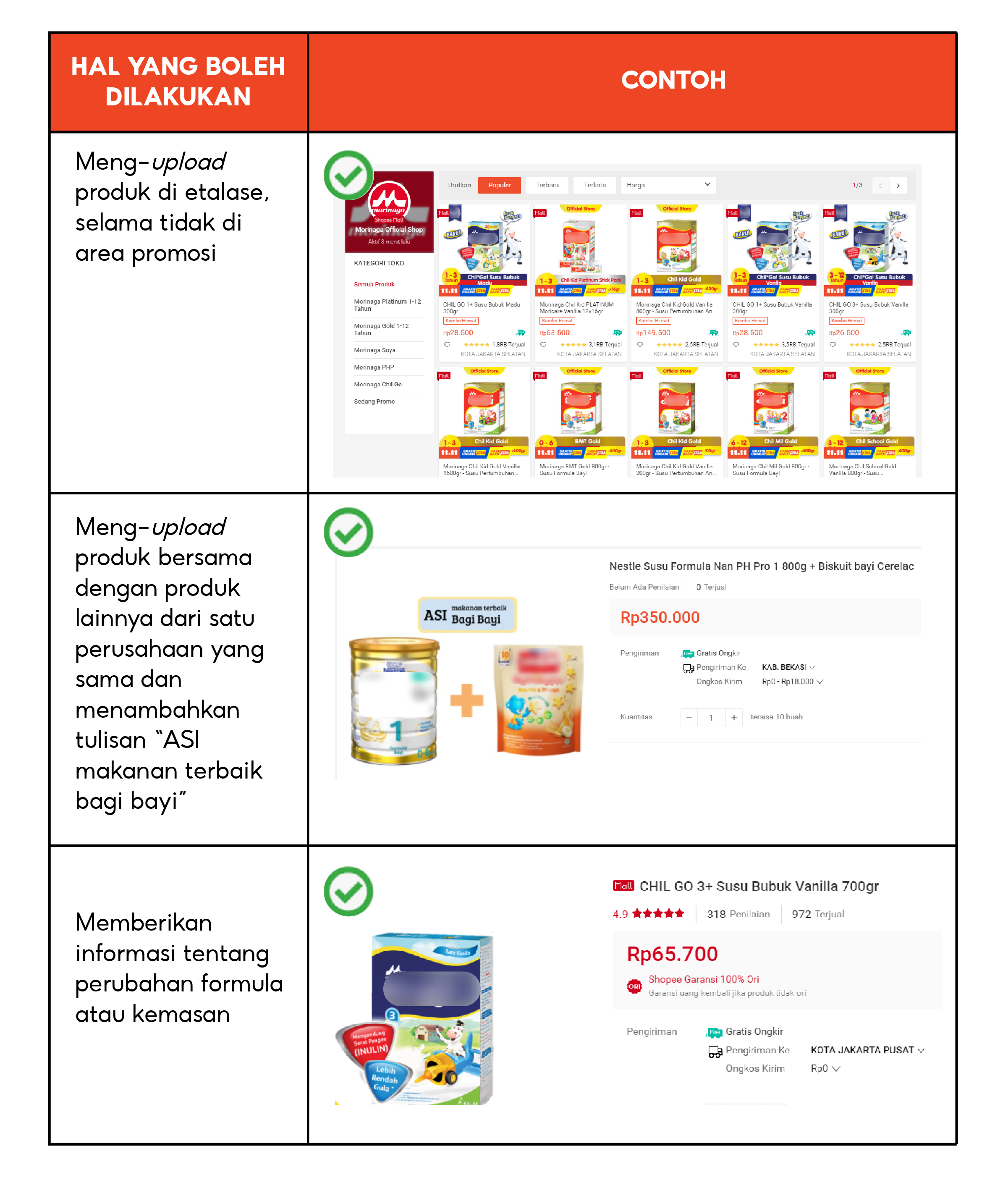 Produk Yang Dilarang: Penjualan Susu Formula Untuk Bayi Dengan Promosi ...