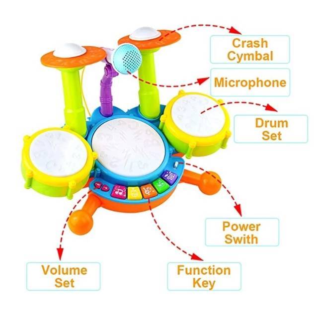 children's toy drum set