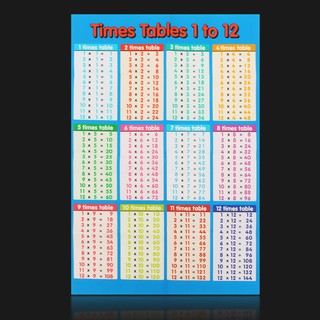 NEW Educational Times Tables Maths Kids Children Wall Chart Poster ...