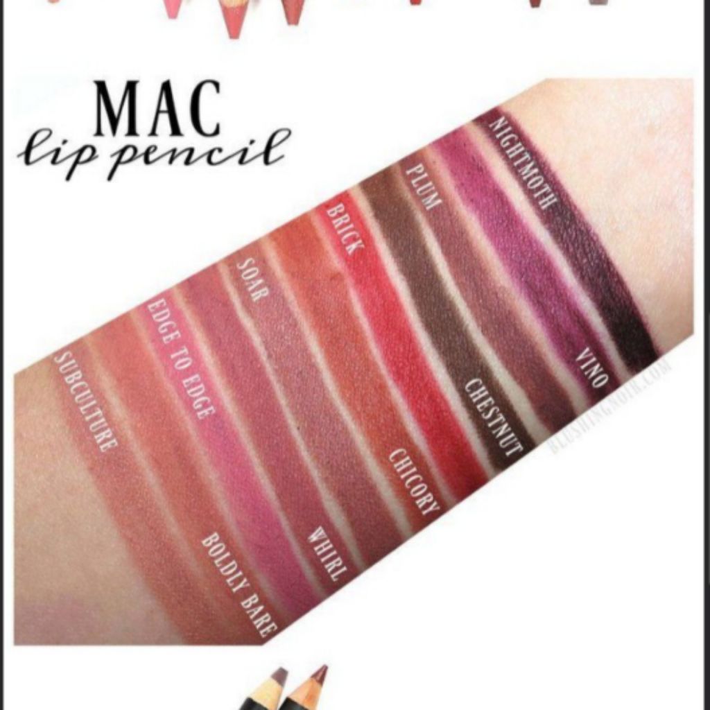 Finding a lip liner for mac