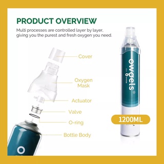 [Local stock] 1200ML oxygen cylinder portable oxygen tank Outdoor ...