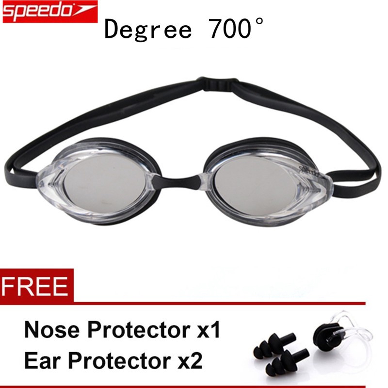 goggles with degree
