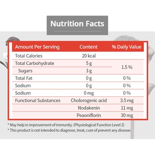 Atomy HEMOHIM Latest Product from Korea - Small Box = 20ml ...