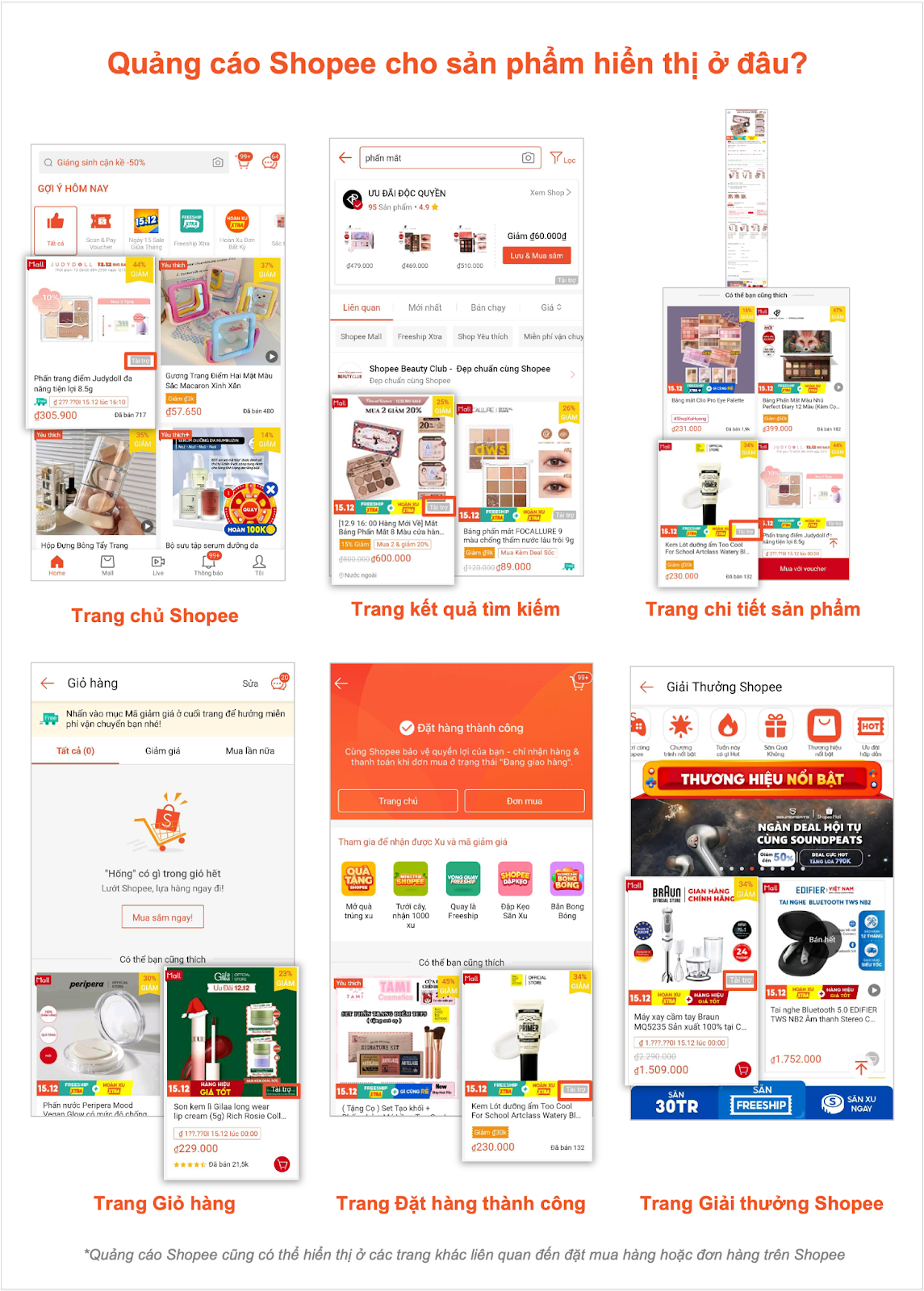 Các hình thức chạy Quảng cáo Shopee | Học viện Shopee [Shopee]