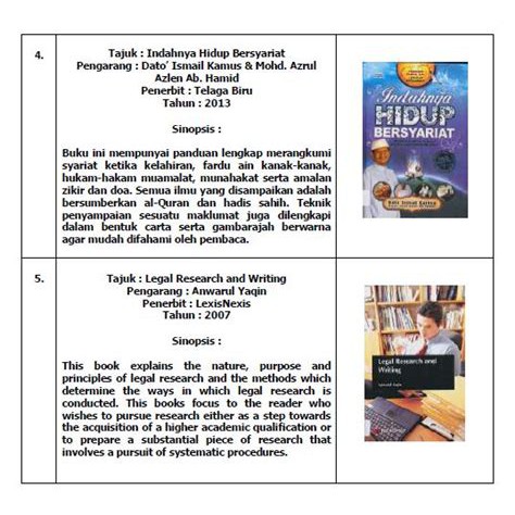 Shop Malaysia Buku Indahnya Hidup Bersyariat Ustaz Ismail Kamus Edisi Kemas Kini Shopee Singapore