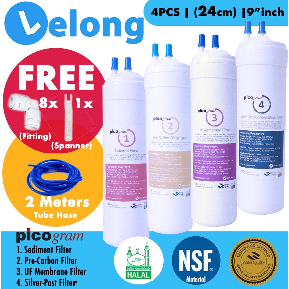 LELONG Singapore Korea Filters for hydroflux H1675S, 24cm, Cartridge